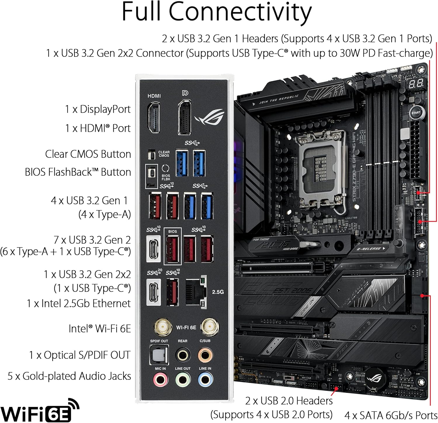 ASUS ROG STRIX Z790-E GAMING W - X870E Atx Motherboard のレビューと価格