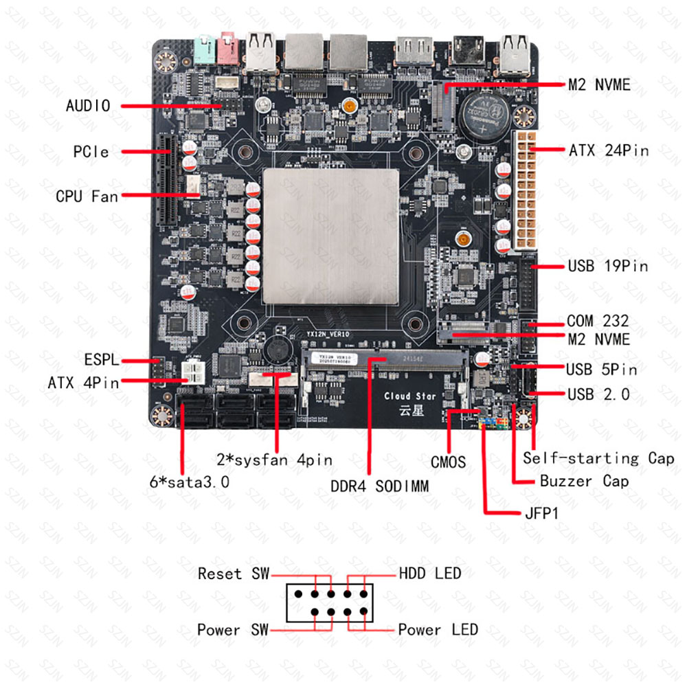 Mini‑ITX N150 NASマザーボード DDR4 3 - Mini Itx Dual 2.5G Nas Motherboard のレビューと価格